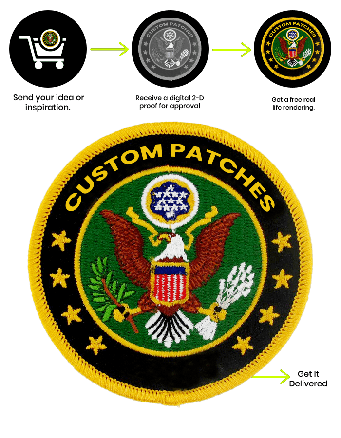 custom patches maker