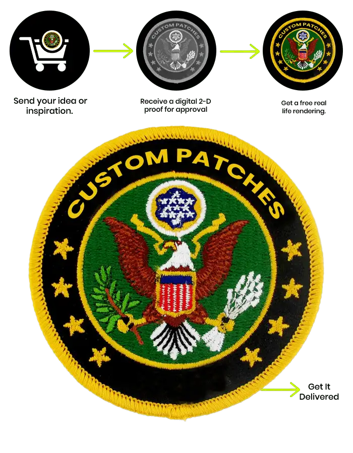 custom patches maker
